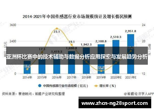亚洲杯比赛中的技术辅助与数据分析应用探索与发展趋势分析
