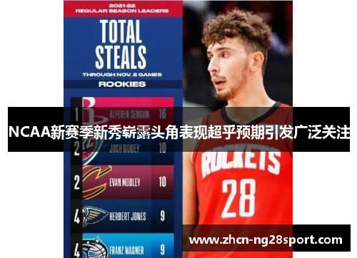 NCAA新赛季新秀崭露头角表现超乎预期引发广泛关注