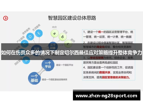 如何在伤员众多的情况下制定切尔西最佳应对策略提升整体竞争力