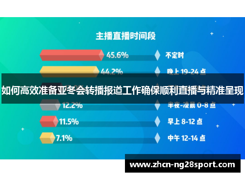 如何高效准备亚冬会转播报道工作确保顺利直播与精准呈现