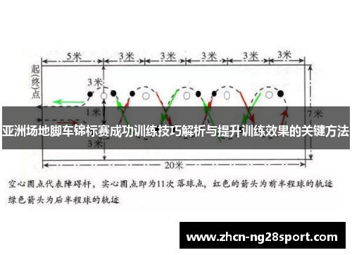 亚洲场地脚车锦标赛成功训练技巧解析与提升训练效果的关键方法
