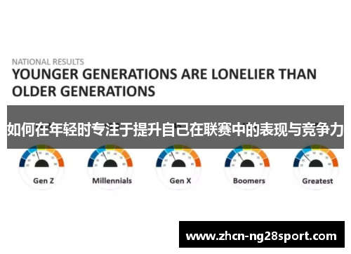 如何在年轻时专注于提升自己在联赛中的表现与竞争力