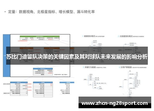 苏比门迪留队决策的关键因素及其对球队未来发展的影响分析